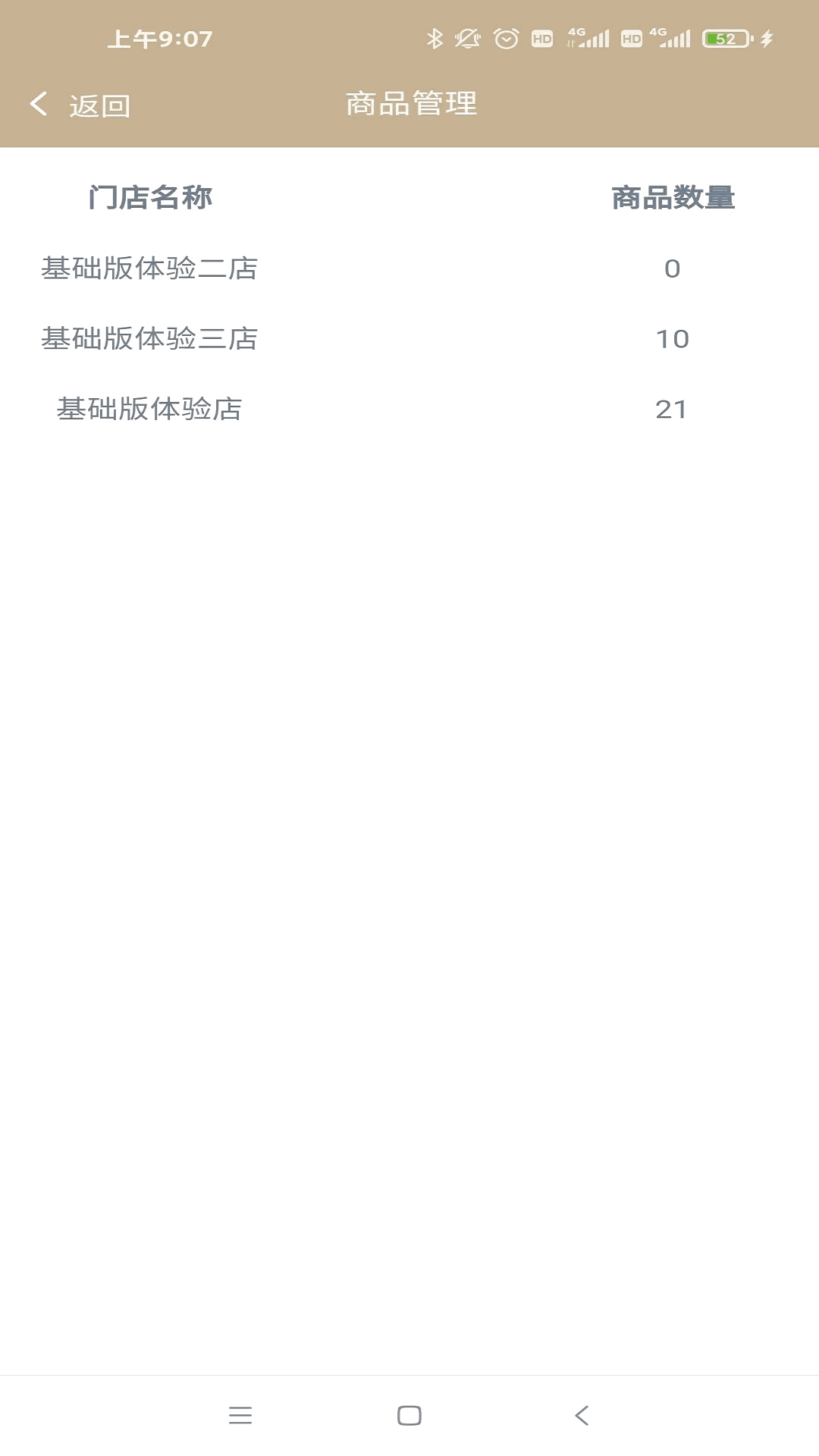 今彩慧门店管理收银系统