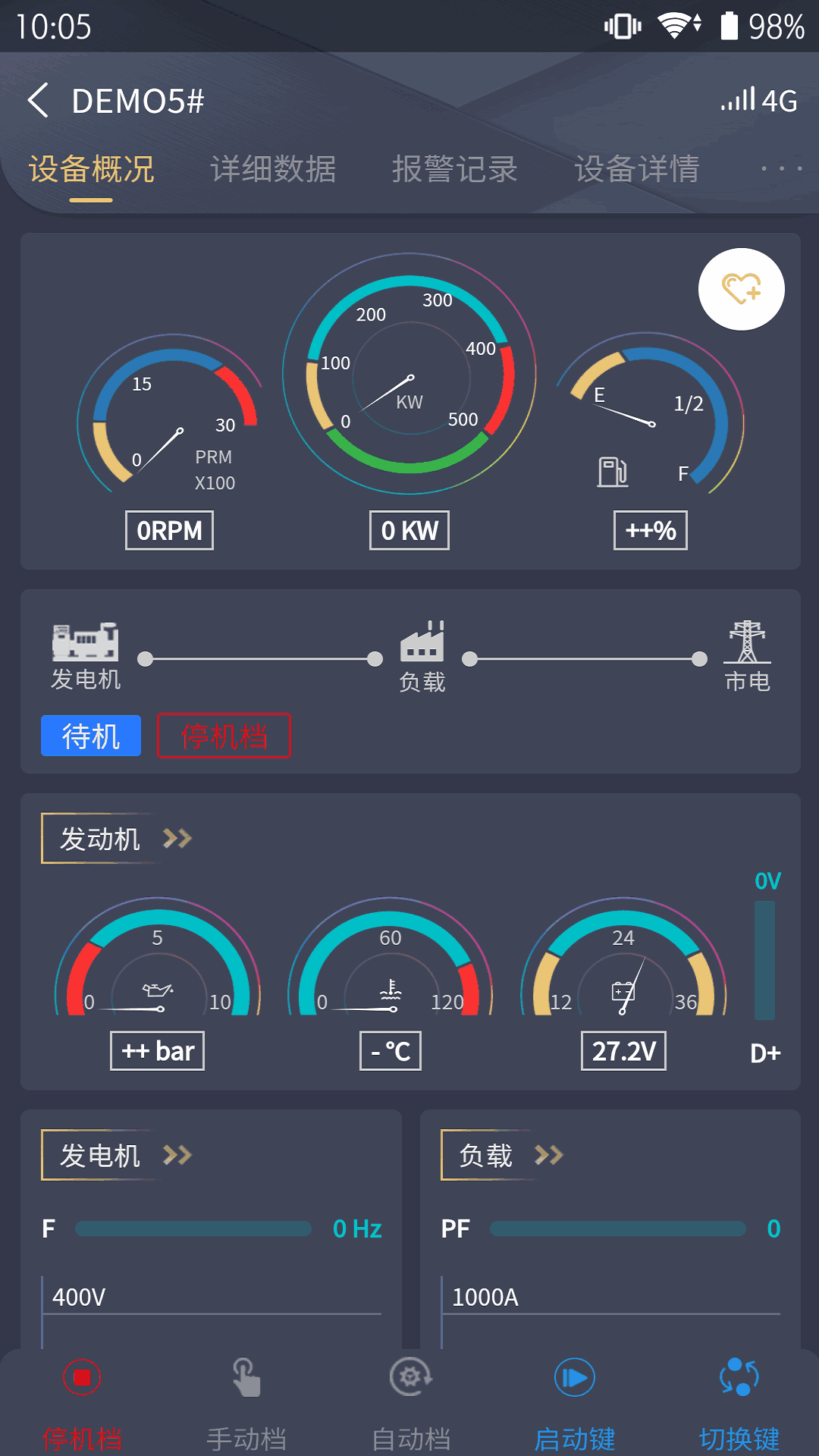 GSCLOUD