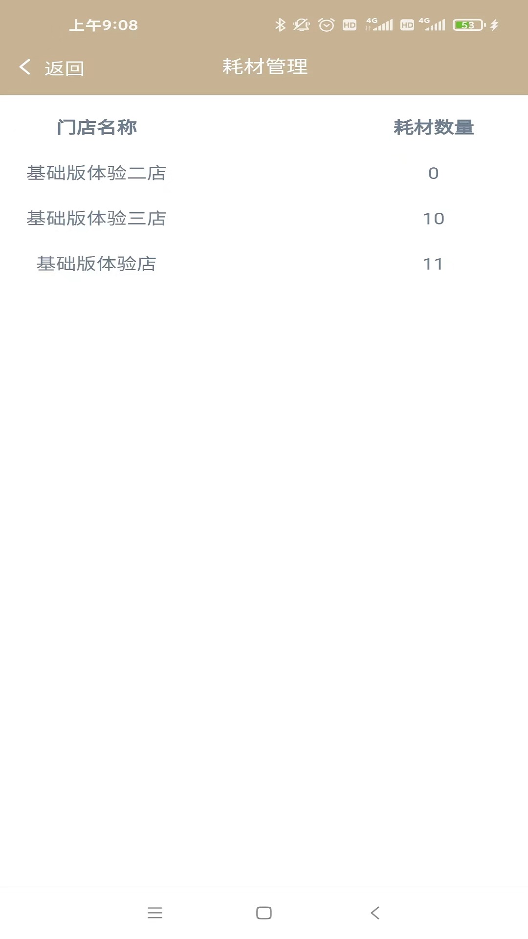 今彩慧门店管理收银系统